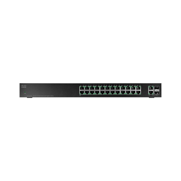 Switch Cisco SF112-24 24-Port 10/100 Switch with Gigabit Uplinks (SF112-24-NA)