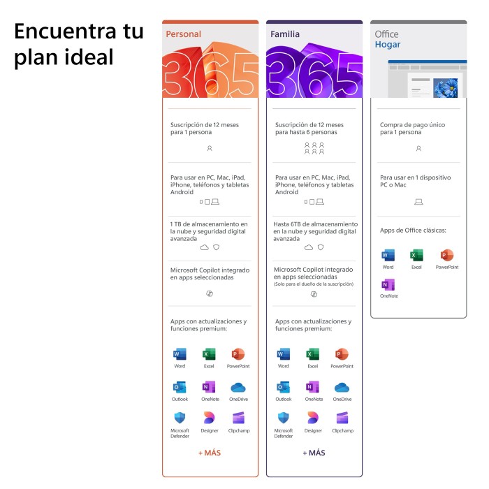 Microsoft Office 365 Familia, 32/64 Bits, 6 Usuarios, Plurilingüe, Descarga digital (ESD), 1 año