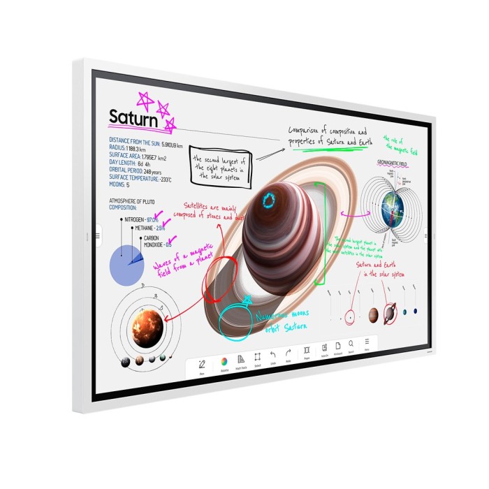 Pantalla Interactiva Samsung  4K Flip Pro WMB WIFI 65" Blanco