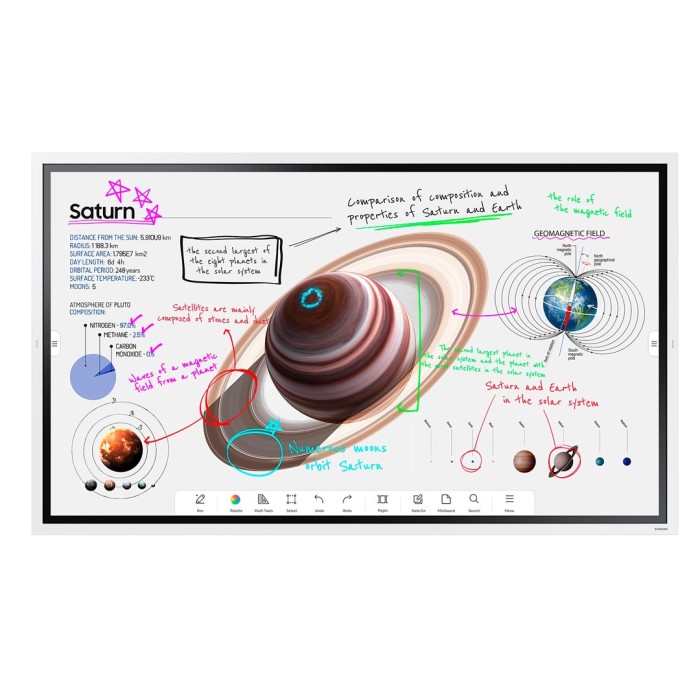 Pantalla Interactiva Samsung  4K Flip Pro WMB WIFI 65" Blanco