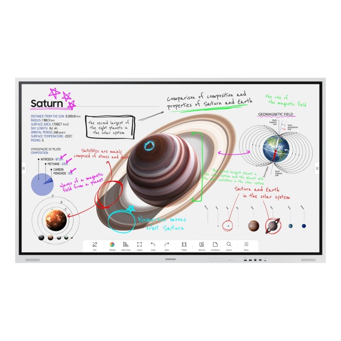 Pizarra Interactiva Samsung 4K Flip Pro WMB 85" WIFI Blanco