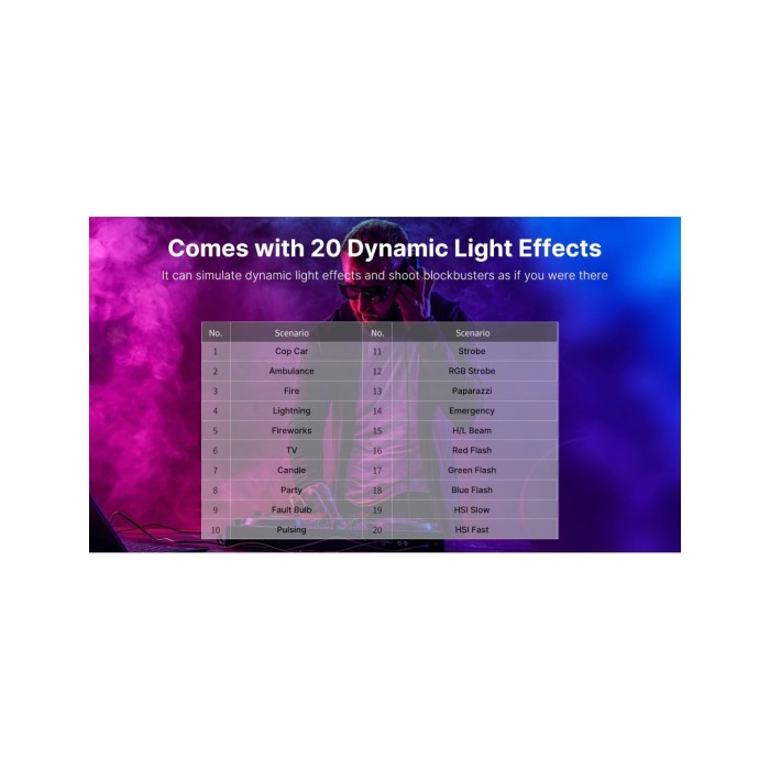 Espada LED Ulanzi VL119 RGB 50CM Multicolor