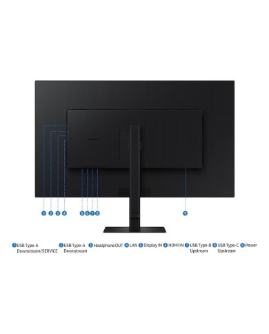 Monitor Plano ViewFinity Samsung S8 UHD 60Hz 37" 3840 x 2160 HDMI / USB  60Hz Negro