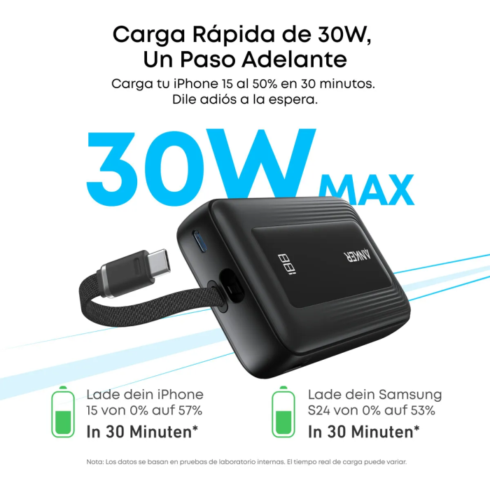 Cargador Portátil Power Bank Anker Zolo Negro 20.000mAh 30W USB-C Carga Rápida (A1689H11)