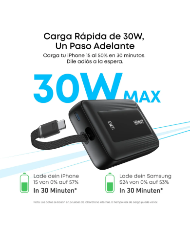 Cargador Portátil Power Bank Anker Zolo Blanco 20.000mAh 30W USB-C Carga Rápida (A1689H21)