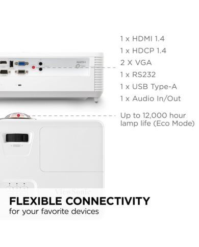 Proyector ViewSonic PS502W WXGA Tiro Corto 4000 Lúmenes HDMI USB