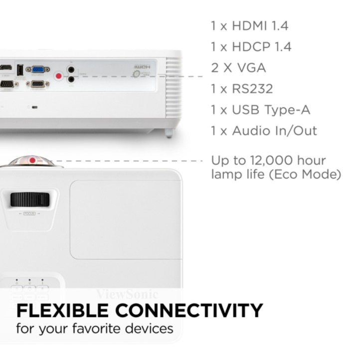 Proyector ViewSonic PS502W WXGA Tiro Corto 4000 Lúmenes HDMI USB