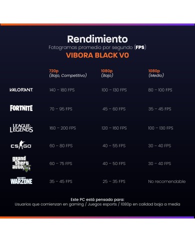 Pc Snake Gamer Vibora Black V0 AMD Ryzen 3 3200G, 16GB RAM + 256GB SSD, Wifi + Bluetooth,  Windows 11 Pro