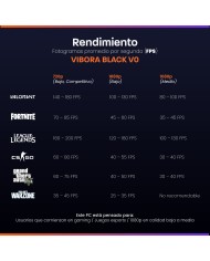 Pc Snake Gamer Vibora Black V0 AMD Ryzen 3 3200G, 16GB RAM + 256GB SSD, Wifi + Bluetooth,  Windows 11 Pro