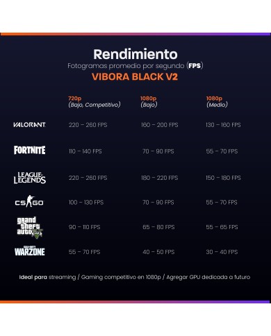 PC Snake Gamer Víbora V2 AMD Ryzen 5 5600GT + Monitor Snake 24” + Setup Completo