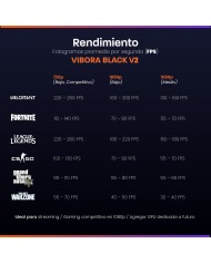 PC Snake Gamer Víbora V2 AMD Ryzen 5 5600GT + Monitor Snake 24” + Setup Completo